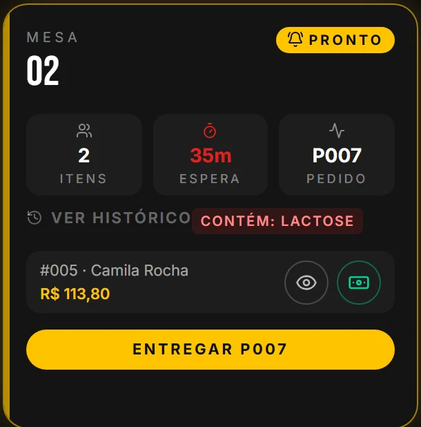 Cartão de uma mesa no painel da recepção, com pedido pronto, tempo de espera e botão de entrega