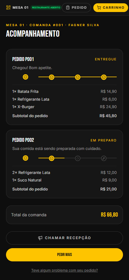 Tela de acompanhamento do pedido, vista pelo cliente no celular
